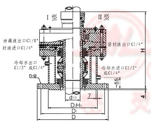 207釜用机械密封