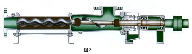 螺杆泵