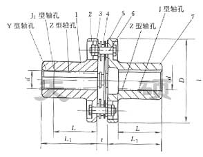 jmi型膜片联轴器