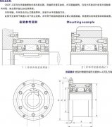 CKZF-C非接触式单向离合器