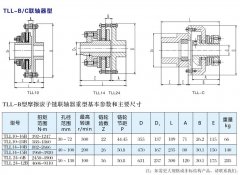 TLL-B联轴器型扭矩限制器