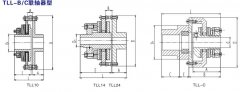 TLL-C联轴器型扭矩限制器