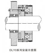 DLY0牙嵌式电磁离合器
