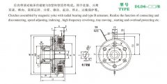 DLD6/B单片电磁离合器